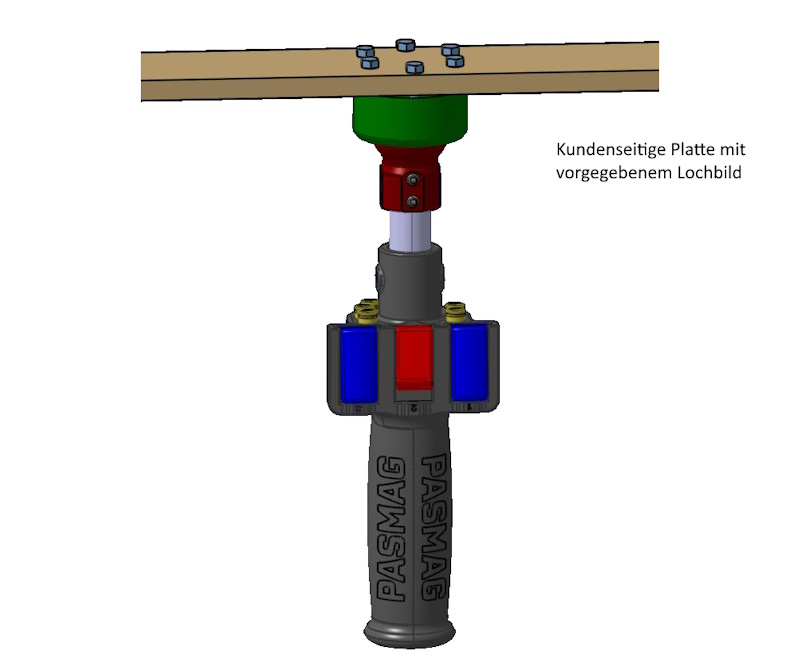 Beispiel Anbindung Image